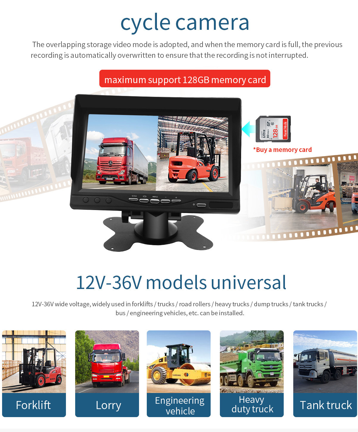PR-FC700 Forklift reversing camera system